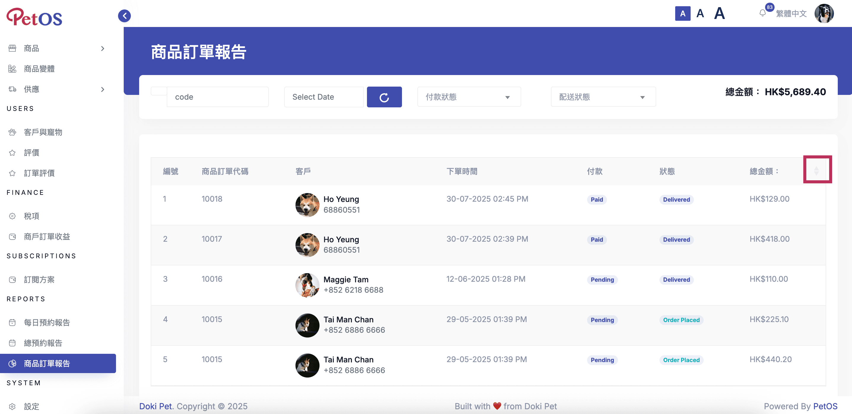 PetOS & Doki商戶版 數據報表 排序商品訂單01