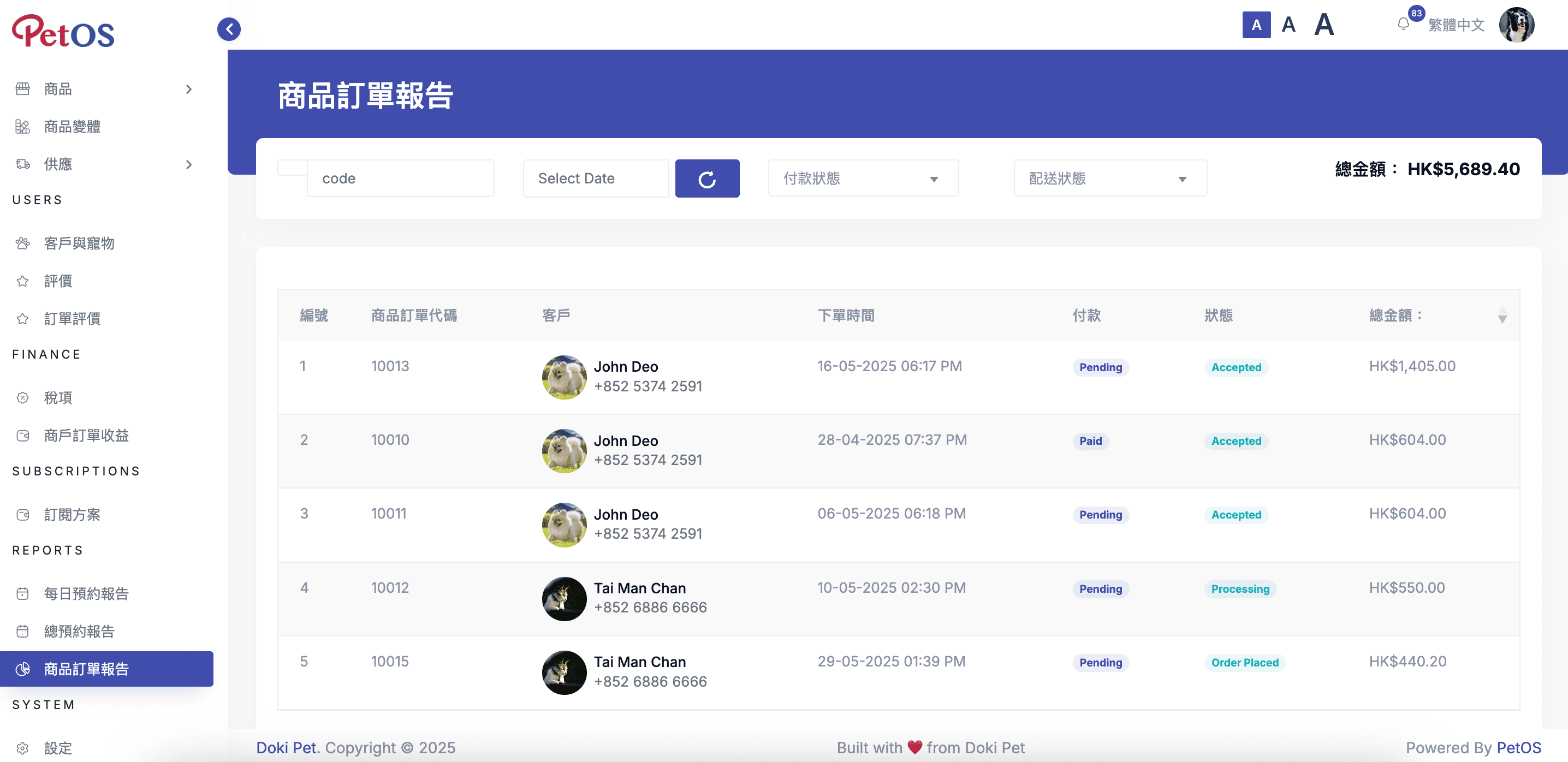 PetOS & Doki商戶版 數據報表 排序商品訂單02