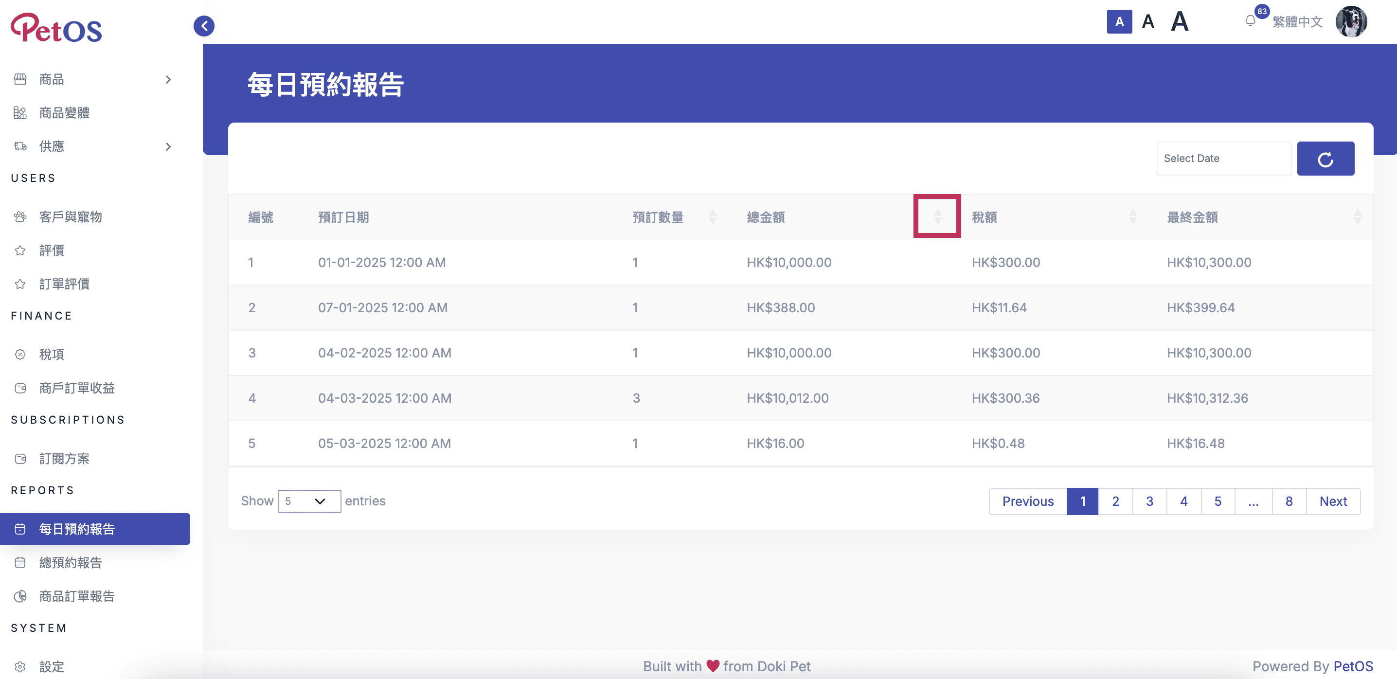PetOS & Doki商戶版 數據報表 排序每日預約報告01