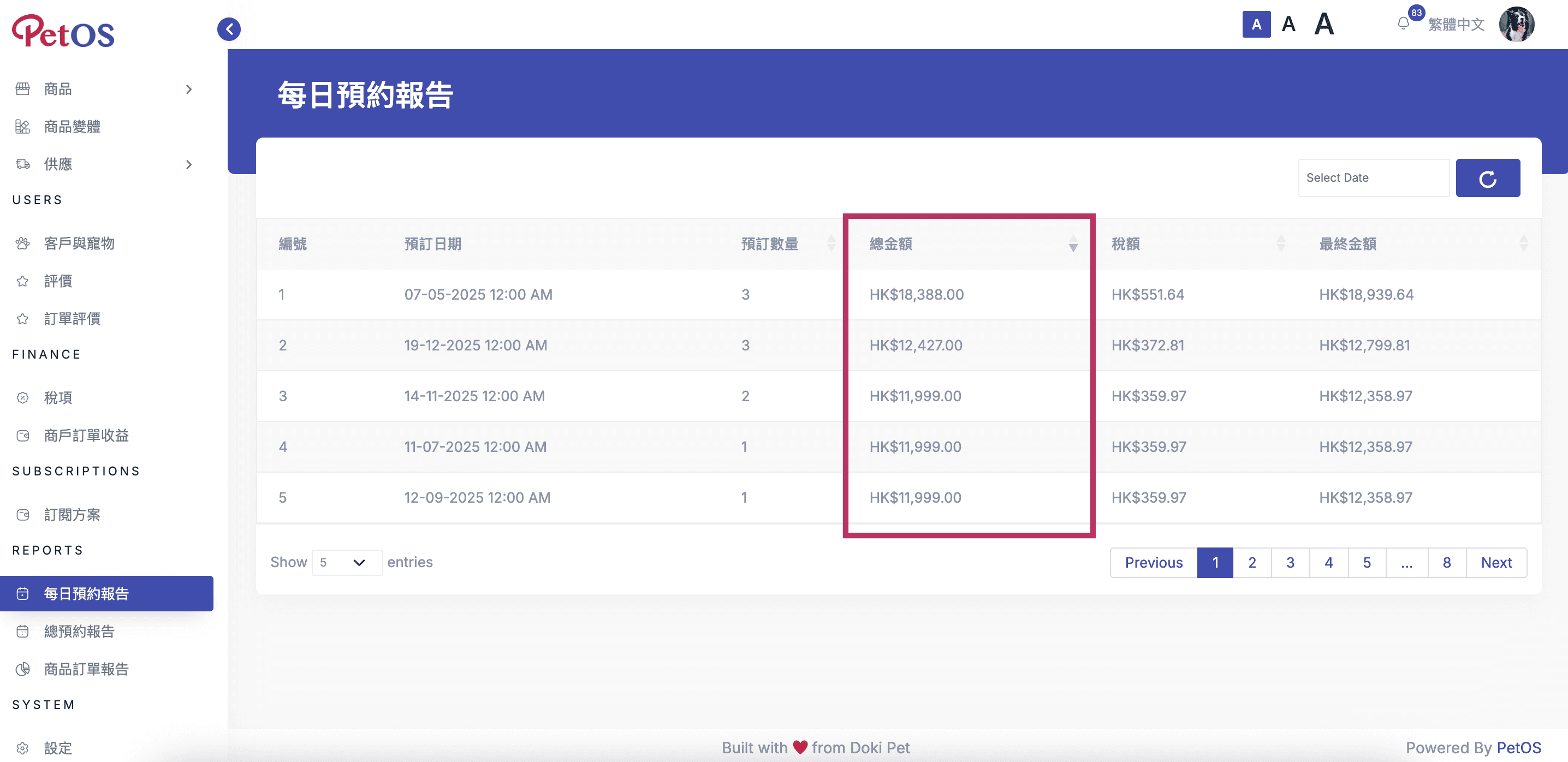 PetOS & Doki商戶版 數據報表 排序每日預約報告02