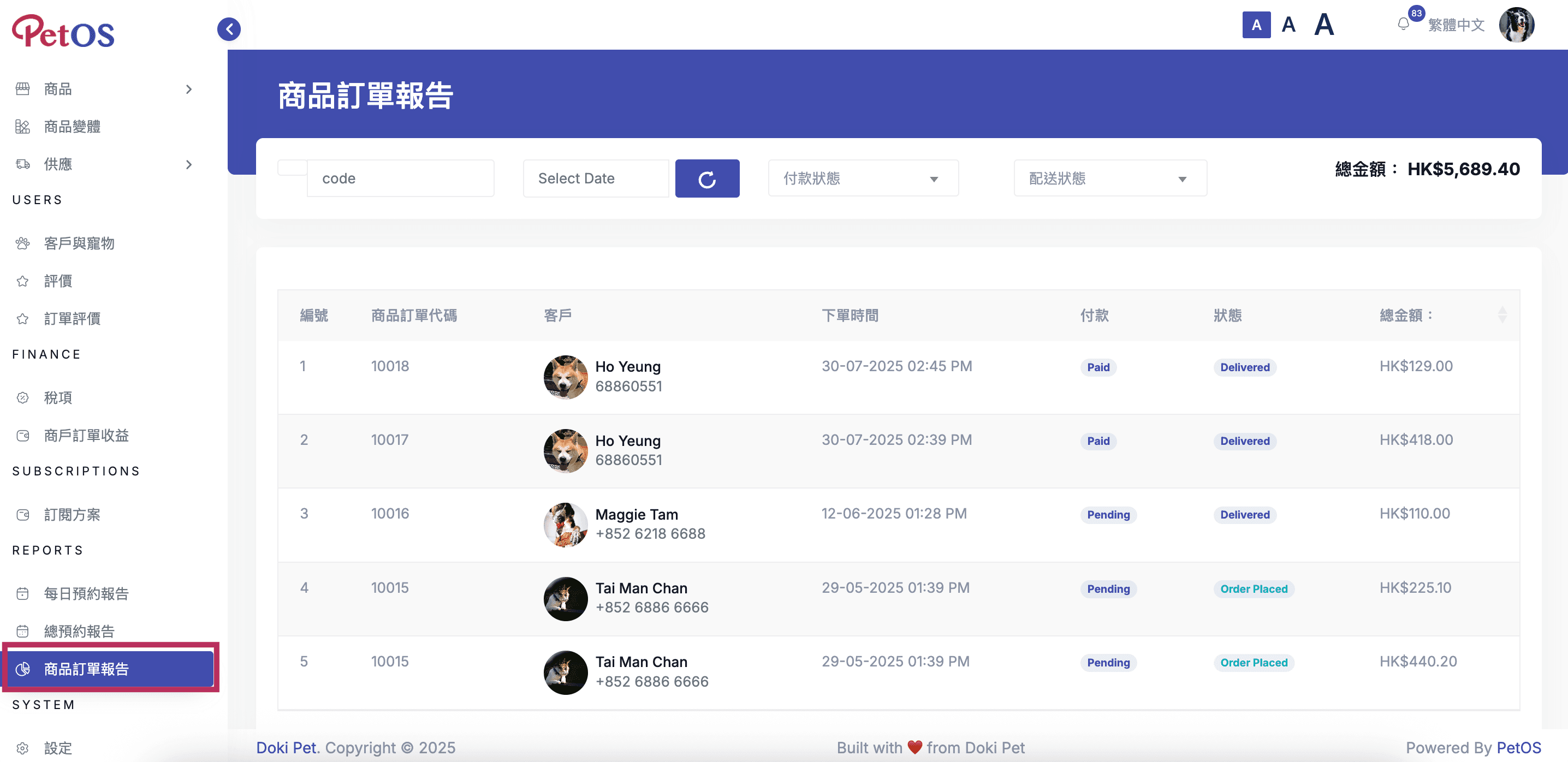 PetOS & Doki商戶版 數據報表 查看商品訂單報告01